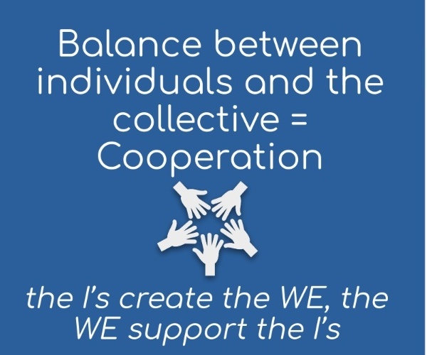 cooperation